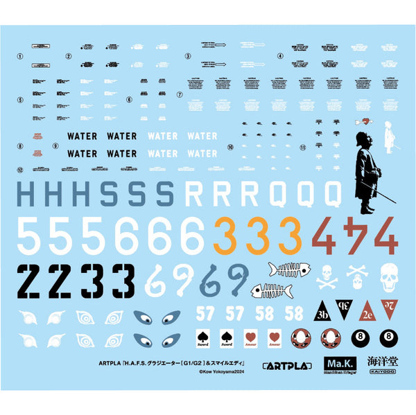 ARTPLA "Ma.K" H.A.F.S. GLADIATOR & Smile Eddie Amsel 1/35